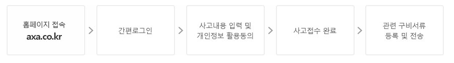 모바일 접수