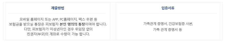 악사다이렉트자동차보험 청구절차