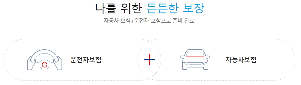 악사 다이렉트 운전자보험 보장