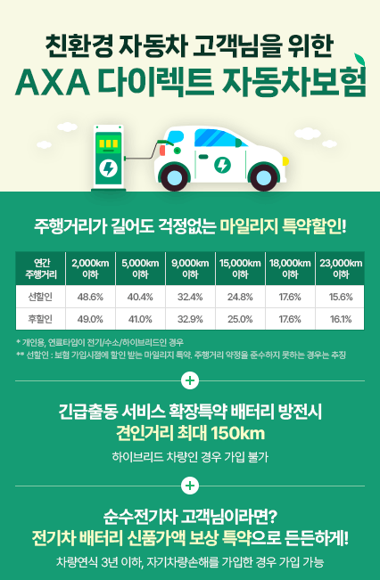 악사다이렉트전기차보험